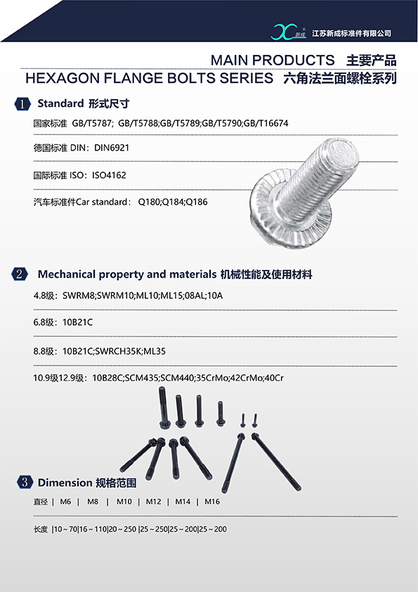 六角法兰面螺栓系列.jpg